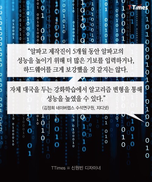 downloadfile-50.jpg : 인공지능의 자기주도학습