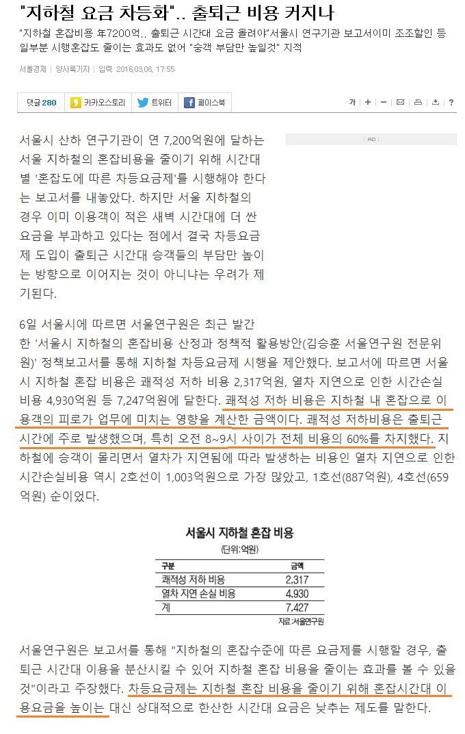 헬조선식_차등화.jpg : 출퇴근시 혼잡한 지하철을 해결하는 방법